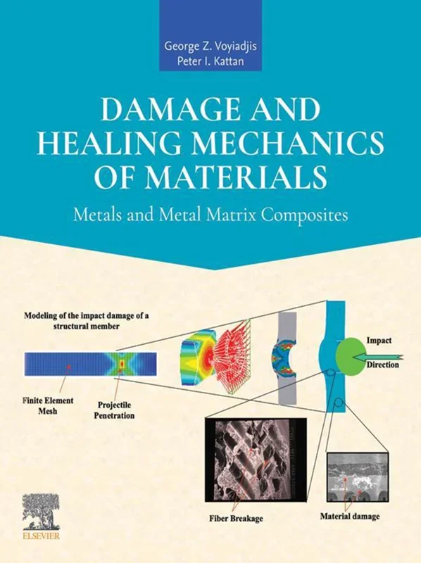 Damage and Healing Mechanics of Materials: Metals and Metal Matrix Composites